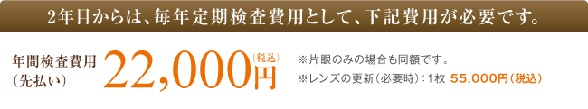 2年目以降治療費